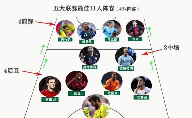 他的恢復計